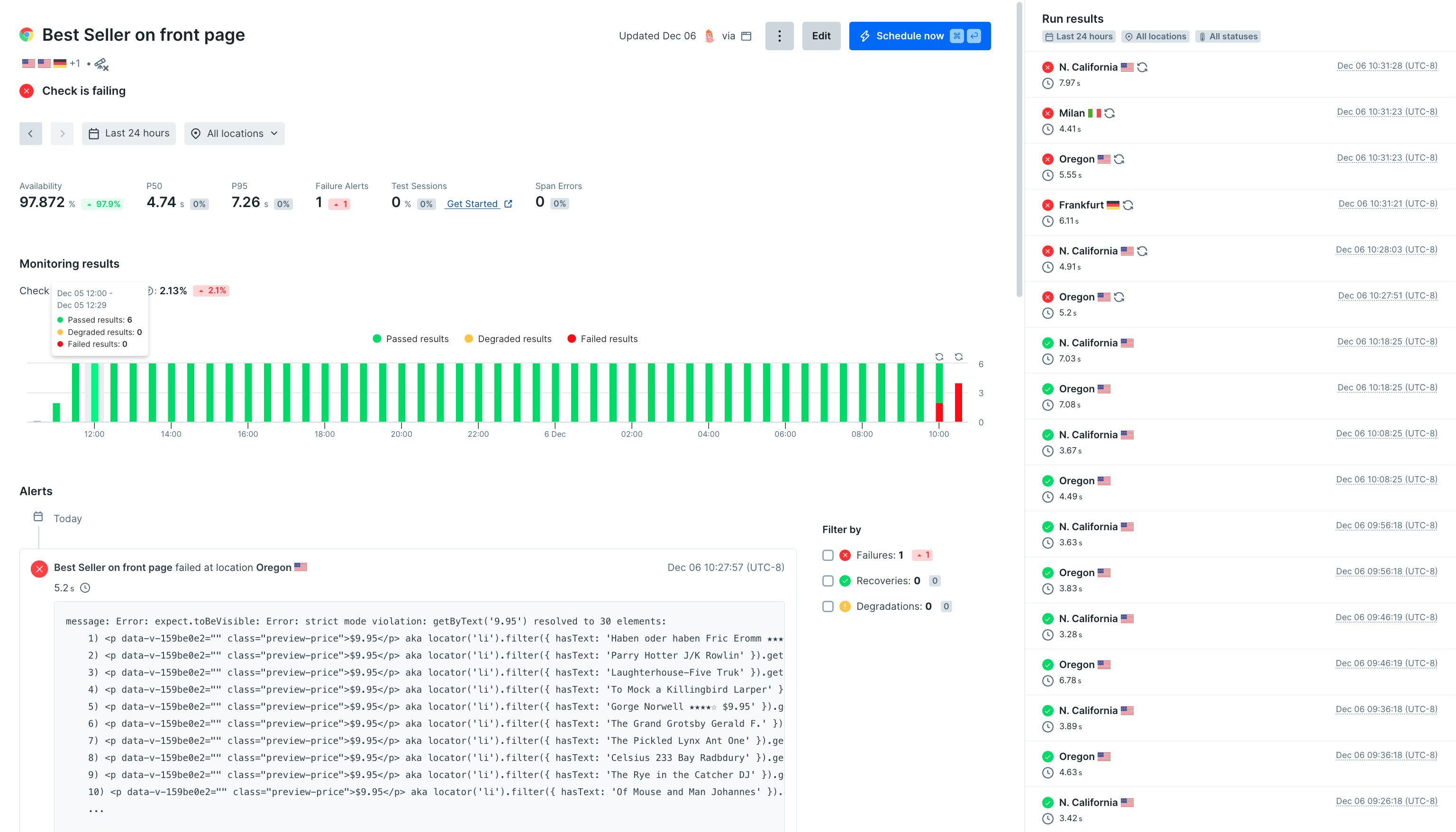 The Checkly report showing a newly failing monitor